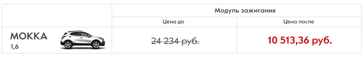 модуль-зажигания (1).jpg модуль-зажигания (1).jpg